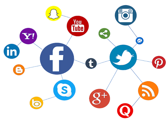 Social Media Marketing Company in Delhi NCR India